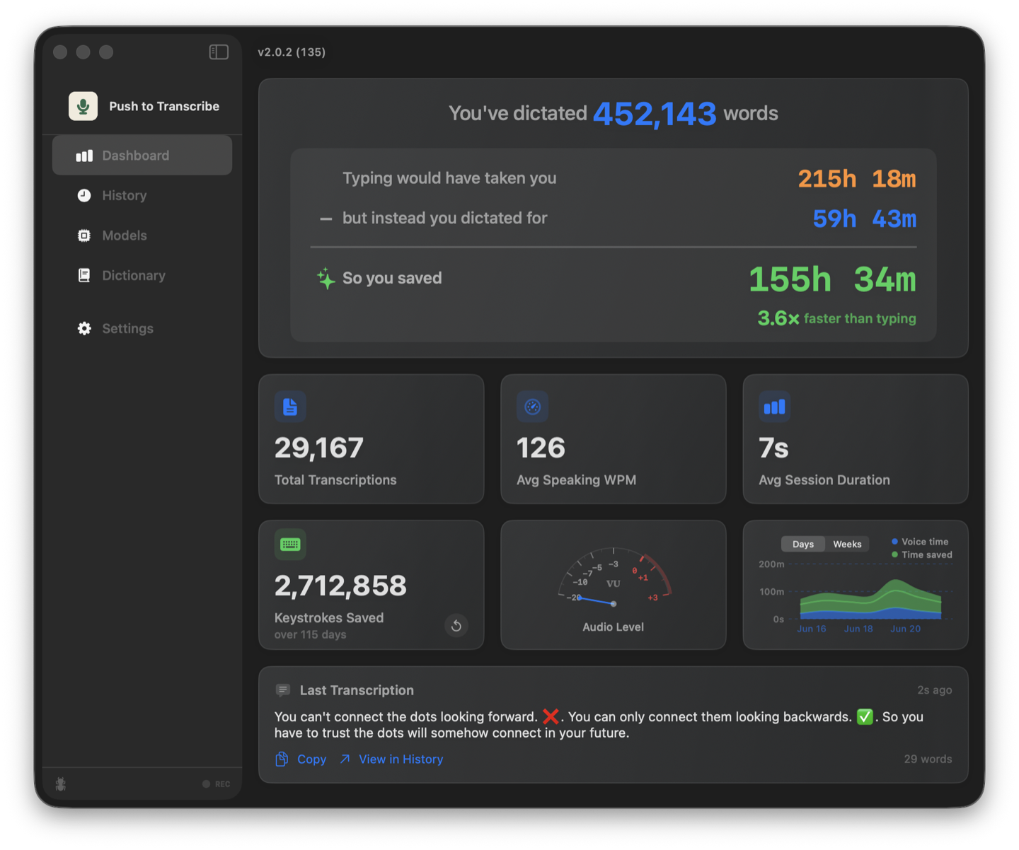 Dashboard